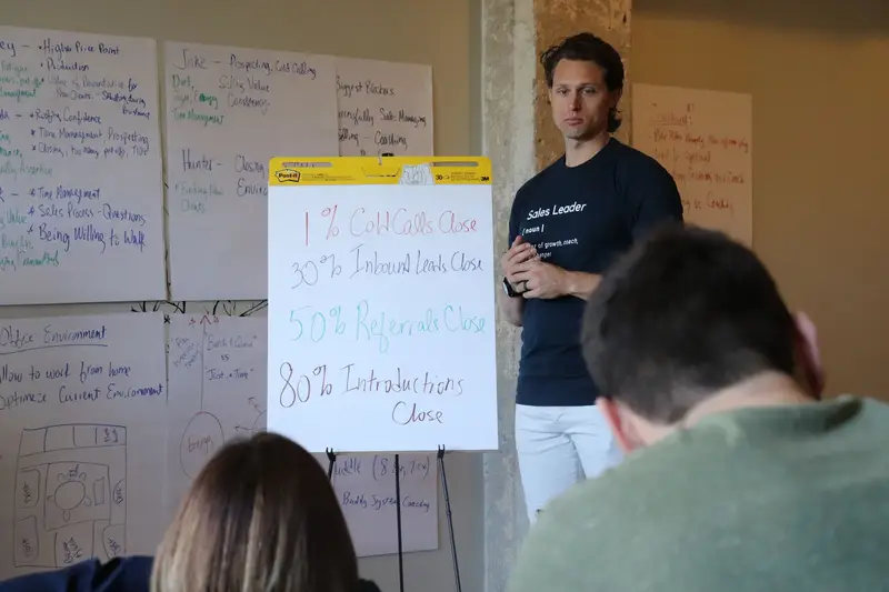 Sales coaching and consulting for contractors with STG